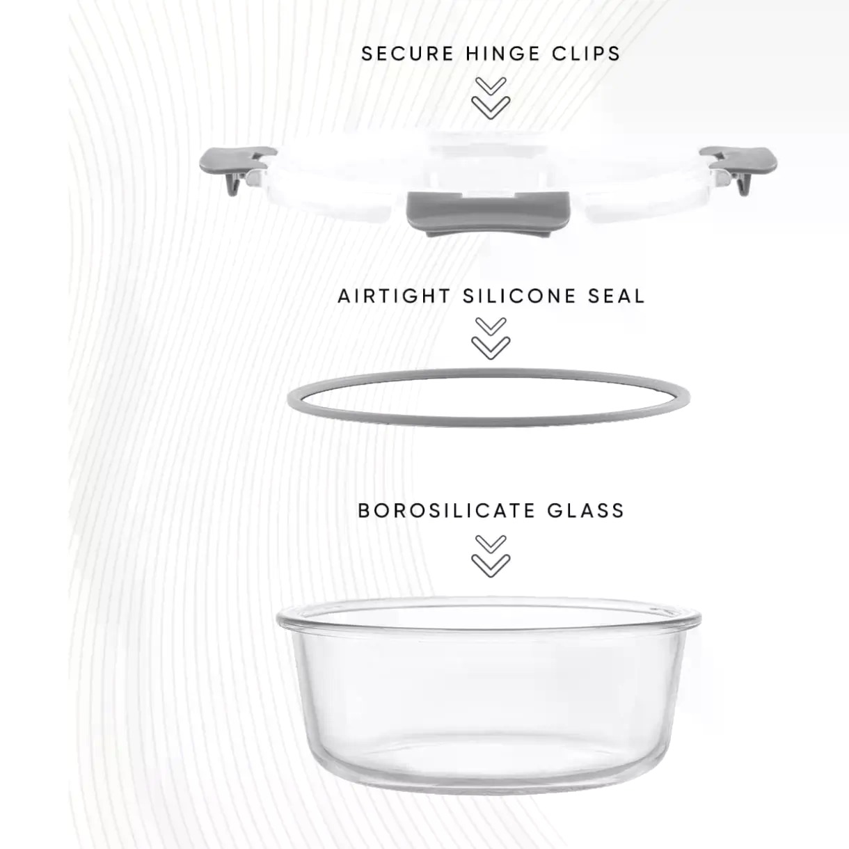 24 Parça Kapaklı Borosilikat C - Food Storage Containers Tupperware incelemesi ve fiyatı