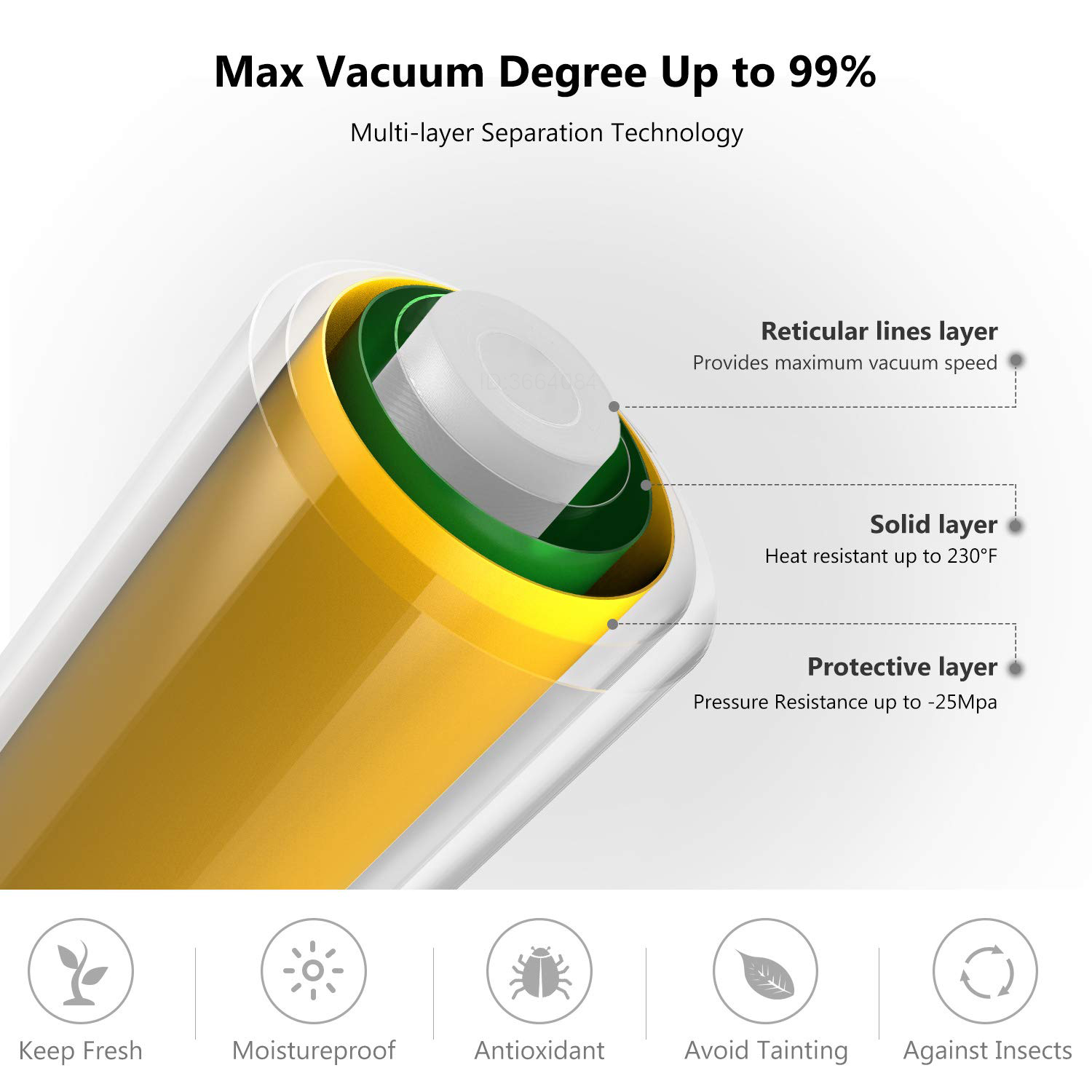 Sous Vide vakum paketleme maki - Food Storage Machine incelemesi ve fiyatı