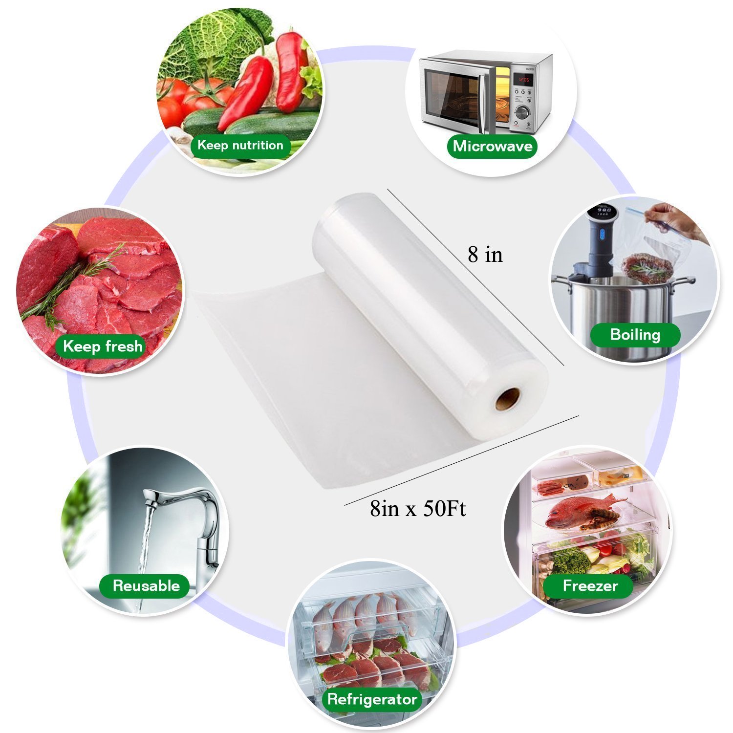Sous Vide vakum paketleme maki - Food Storage Machine incelemesi ve fiyatı