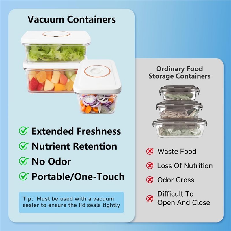 [B25B!】 3 Kaplı Kompakt El Tip - Food Storage Machine incelemesi ve fiyatı